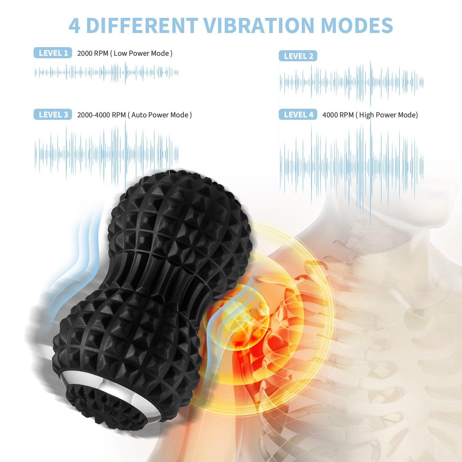 FeetVibe Plantar Fasciitis Foot Massage Roller - Blissful Shoes