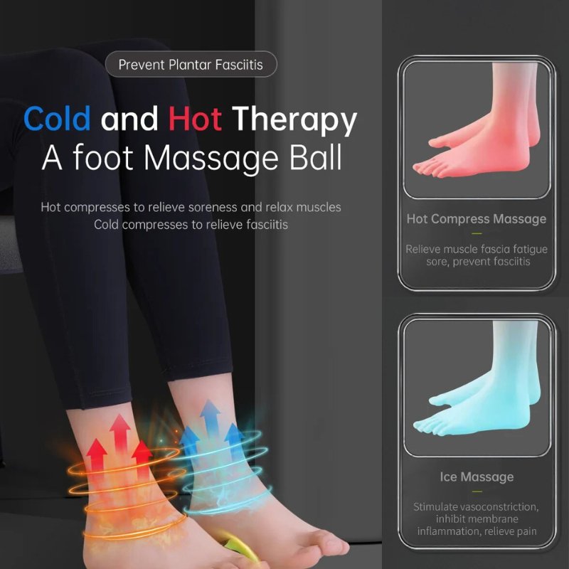 Hot Cold Foot Roller Ball for Plantar Fasciitis - ComfyFootgear