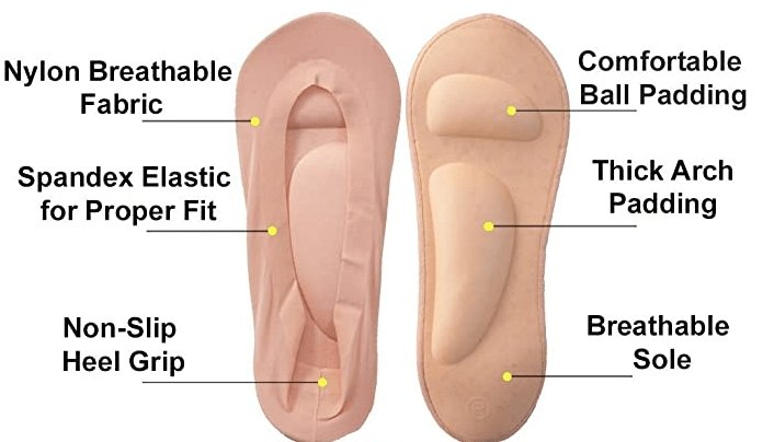 Plantar Fasciitis Insoles with Arch Support - Bunion Free